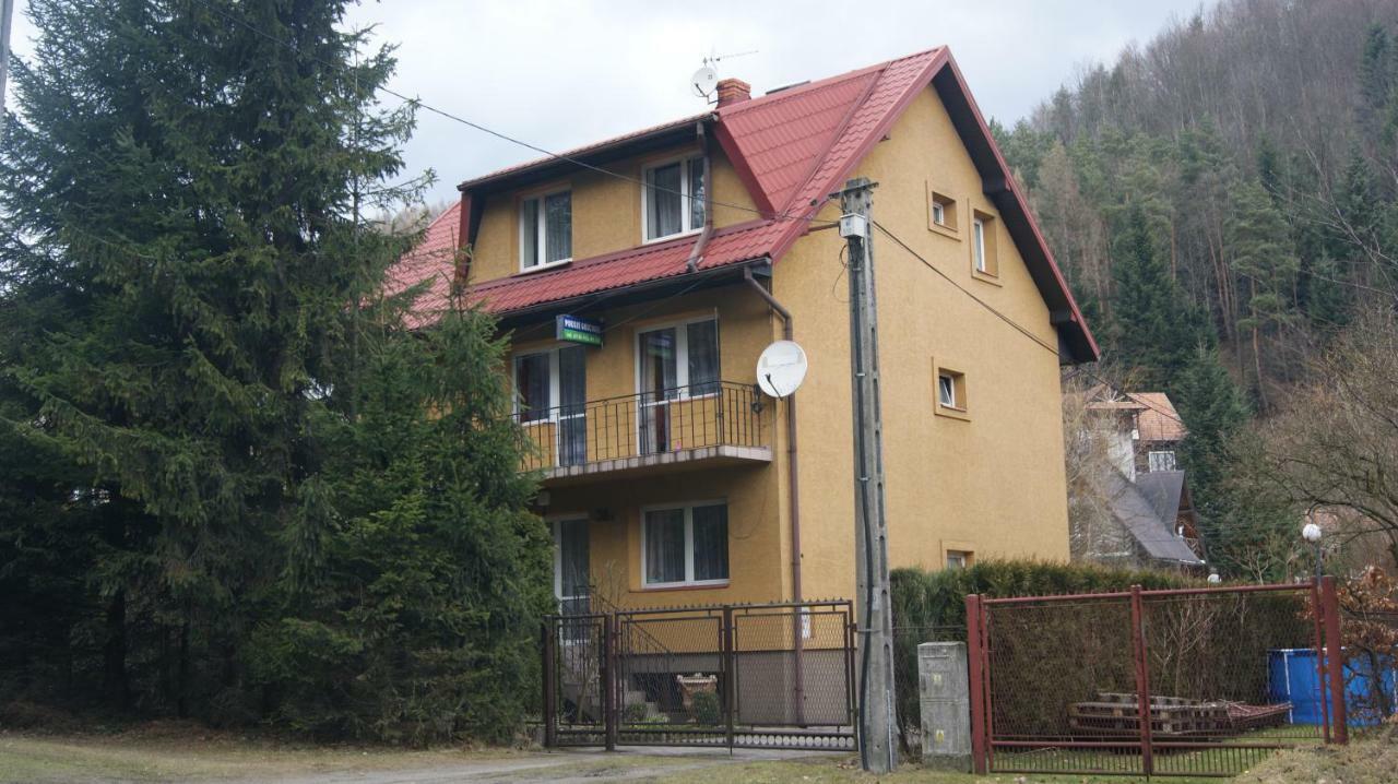 Helena Privat overnatting